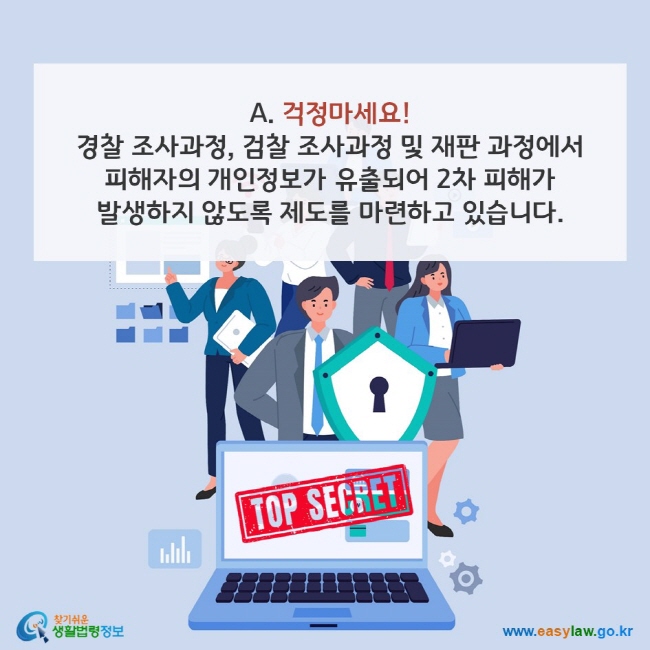 A. 걱정마세요! 경찰 조사과정, 검찰 조사과정 및 재판 과정에서 피해자의 개인정보가 유출되어 2차 피해가 발생하지 않도록 제도를 마련하고 있습니다. 찾기쉬운 생활법령정보(www.easylaw.go.kr)