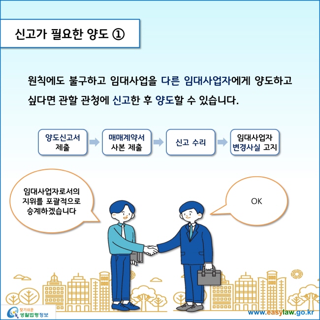 www.easylaw.go.kr 신고가 필요한 양도 ① 원칙에도 불구하고 임대사업을 다른 임대사업자에게 양도하고 싶다면 관할 관청에 신고한 후 양도할 수 있습니다.  