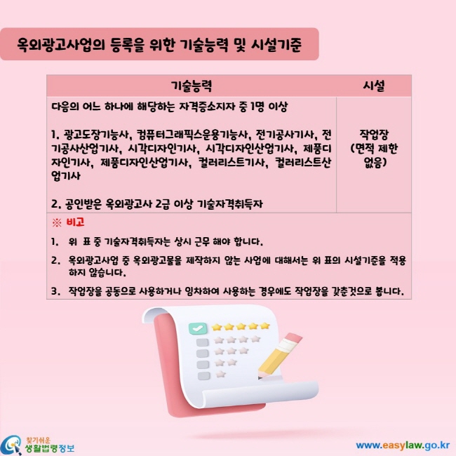 옥외광고사업의 등록을 위한 기술능력 및 시설기준