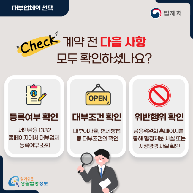 대부업체의 선택 계약 전 다음 사항 모두 확인하셨나요? 등록여부 확인 서민금융 1332 홈페이지에서 대부업체 등록여부 조회 대부조건 확인 대부이자율, 변제방법 등 대부조건의 확인 위반행위 확인 금융위원회 홈페이지를 통해 행정처분 사실 또는 시정명령 사실 확인 