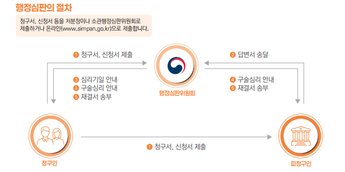 스크린샷 2026-09-24 141334