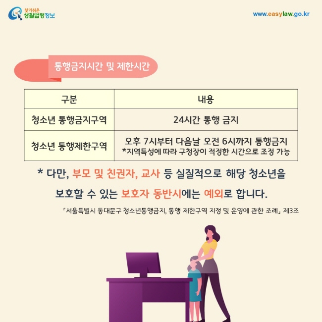 통행금지시간 및 제한시간은 다음과 같이 구분됩니다. 1. 청소년 통행금지구역: 24시간 통행금지, 2. 청소년 통행제한구역: 오후 7시부터 다음날 오전 6시까지 통행금지 *지역특성에 따라 구청장이 적정한 시간으로 조정 가능. * 다만, 부모 및 친권자, 교사 등 실질적으로 해당 청소년을  보호할 수 있는 보호자 동반시에는 예외로 합니다.「서울특별시 동대문구 청소년통행금지, 통행 제한구역 지정 및 운영에 관한 조례」 제3조