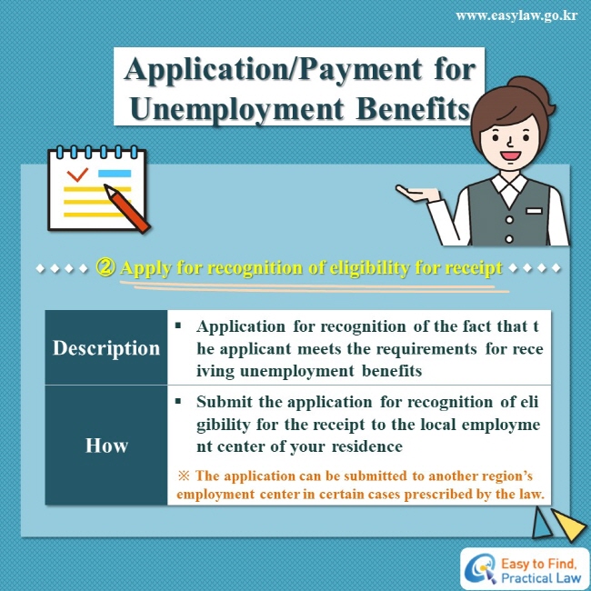 Application/Payment for Unemployment Benefits
② Apply for recognition of eligibility for receipt
Description: Application for recognition of the fact that the applicant meets the requirements for receiving unemployment benefits
How: Submit the application for recognition of eligibility for the receipt to the local employment center of your residence
※ The application can be submitted to another region’s employment center in certain cases prescribed by the law.