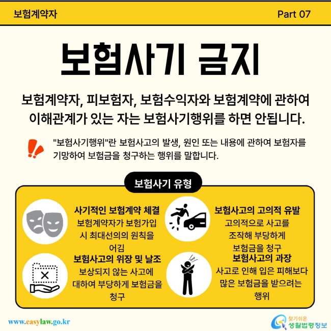 보험계약자, 피보험자, 보험수익자와 보험계약에 관하여 이해관계가 있는 자는 보험사기행위를 하면 안됩니다.