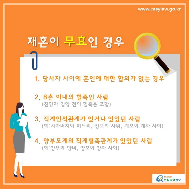 www.easylaw.go.kr 찾기쉬운생활법령정보
재혼이 무효인 경우 
1. 당사자 사이에 혼인에 대한 합의가 없는 경우 
2. 8촌 이내의 혈족인 사람 
    (친양자 입양 전의 혈족을 포함) 
3. 직계인척관계가 있거나 있었던 사람 
    (예:시아버지와 며느리, 장모와 사위, 계모와 계자 사이) 
4. 양부모계의 직계혈족관계가 있었던 사람 
    (예:양부와 양녀, 양모와 양자 사이) 