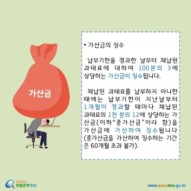 • 가산금의 징수
납부기한을 경과한 날부터 체납된 과태료에 대하여 100분의 3에 상당하는 가산금이 징수됩니다.
체납된 과태료를 납부하지 아니한 때에는 납부기한이 지난날부터 1개월이 경과할 때마다 체납된 과태료의 1천 분의 12에 상당하는 가산금(이하“중가산금”이라 함)을 가산금에 가산하여 징수됩니다(중가산금을 가산하여 징수하는 기간은 60개월 초과 불가).
찾기쉬운 생활법령정보 로고 
www.easylaw.go.kr