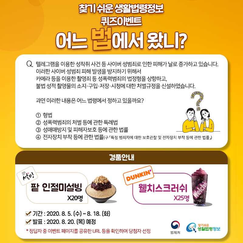 찾기 쉬운 생활법령정보 8월 퀴즈 이벤트 찾기 쉬운 생활법령정보 8월 퀴즈 이벤트어느 법에서 왔니?Q. 텔레그램을 이용한 성착취 사건 등 사이버 성범죄로 인한 피해가 날로 증가하고 있습니다. 이러한 사이버 성범죄 피해 발생을 방지하기 위해서 카메라 등을 이용한 촬영죄 등 성폭력범죄의 법정형을 상향하고, 불법 성적 촬영물의 소지·구입·저장·시청에 대한 처벌규정을 신설하였습니다.과연 이러한 내용은 어느 법령에서 정하고 있을까요?① 형법② 성폭력범죄의 처벌 등에 관한 특례법③ 성매매방지 및 피해자보호 등에 관한 법률④ 특정 범죄자에 대한 보호관찰 및 전자장치 부착 등에 관한 법률이벤트 기간: 2020. 8. 5. ~ 8. 18.당첨자 발표: 2020. 8. 20.이벤트 경품: 설빙 팥인절미설빙 20명, 던킨도너츠 웰치스 크러쉬 25명
