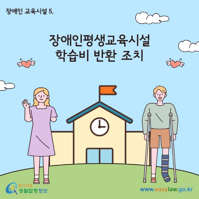 장애인 교육시설 5. 장애인평생교육시설 학습비 반환 조치