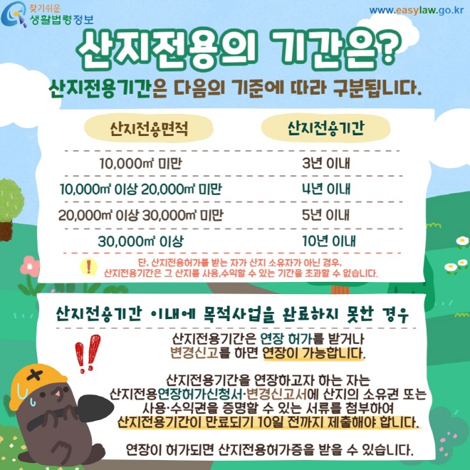 산지전용기간 산지전용기간은 다음의 기준에 따라 구분됩니다. 10,000㎡ 미만  10,000㎡ 이상 20,000㎡ 미만 3년 이내 20,000㎡ 이상 4년이내 30,000㎡ 미만 5년이내 30,000㎡ 이상 10년이내 단, 산지전용허가를 받는 자가 산지 소유자가 아닌 경우,  산지전용기간은 그 산지를 사용,수익할 수 있는 기간을 초과할 수 없습니다. 기간 이내에 목적사업을 완료하지 못한 경우 산지전용기간은 연장 허가를 받거나  변경신고를 하면 연장이 가능합니다.   산지전용기간을 연장하고자 하는 자는  산지전용연장허가신청서·변경신고서에 산지의 소유권 또는  사용·수익권을 증명할 수 있는 서류를 첨부하여  산지전용기간이 만료되기 10일 전까지 제출해야 합니다.   연장이 허가되면 산지전용허가증을 받을 수 있습니다.