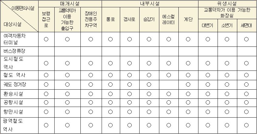 그림입니다.  원본 그림의 이름: CLP000035c00001.bmp  원본 그림의 크기: 가로 847pixel, 세로 441pixel