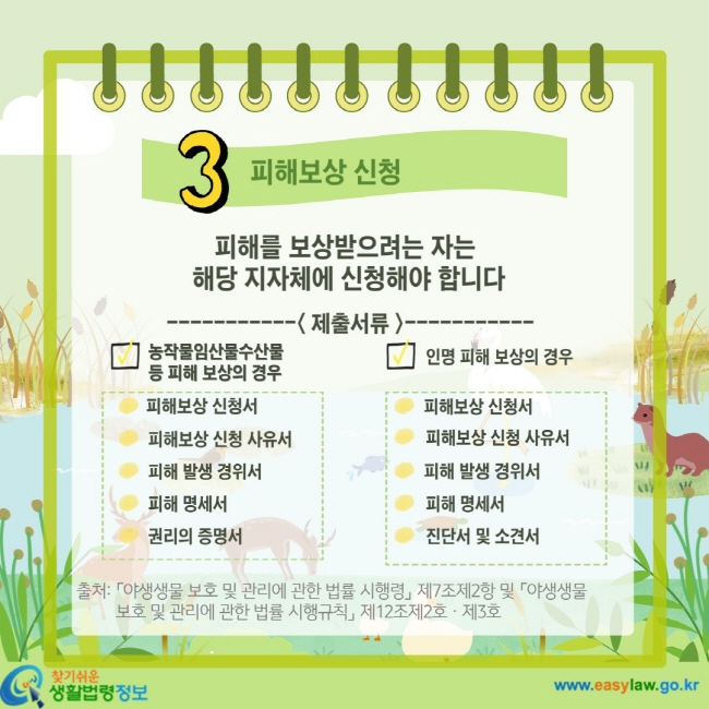 3 피해보상 신청 피해를 보상받으려는 자는 해당 지자체에 신청해야 합니다 제출서류 농작물·임산물·수산물 등 피해 보상의 경우 피해보상 신청서 피해보상 신청 사유서 피해 발생 경위서 피해 명세서 권리의 증명서 인명 피해 보상의 경우 패보상 신청서 피해보상 신청 사유서 피해 발생 경위서 피해 명세서 진단서 및 소견서 출처: 「야생생물 보호 및 관리에 관한 법률 시행령」 제7조제2항 및 「야생생물 보호 및 관리에 관한 법률 시행규칙」 제12조제2호·제3호