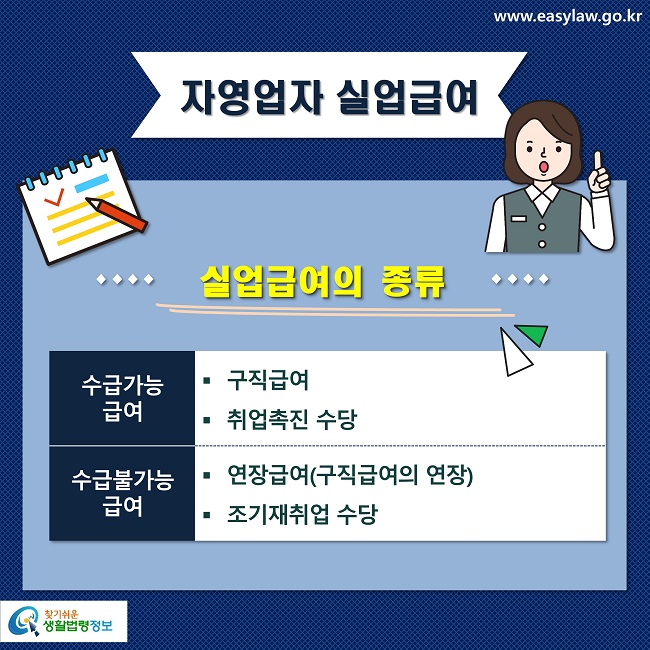 자영업자 실업급여
실업급여의 종류
수급가능급여
구직급여
취업촉진 수당
수급불가능급여
연장급여(구직급여의 연장)
조기재취업 수당
