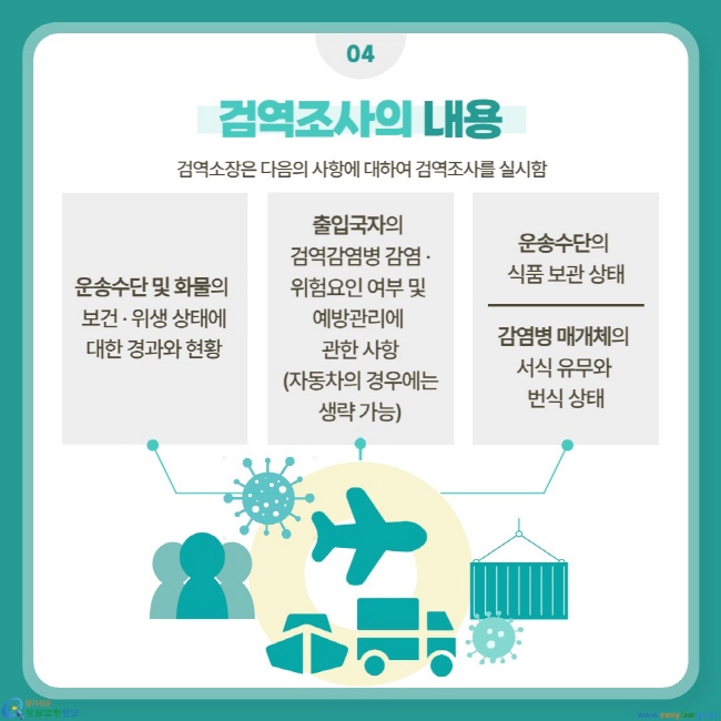 검역소장은 다음의 사항에 대하여 검역조사를 실시함: 운송수단 및 화물의  보건 · 위생 상태에 대한 경과와 현황, 출입국자의 검역감염병 감염 ·위험요인 여부 및 예방관리에  관한 사항(자동차의 경우에는 생략 가능), 운송수단의 식품 보관 상태 / 감염병 매개체의 서식 유무와 번식 상태