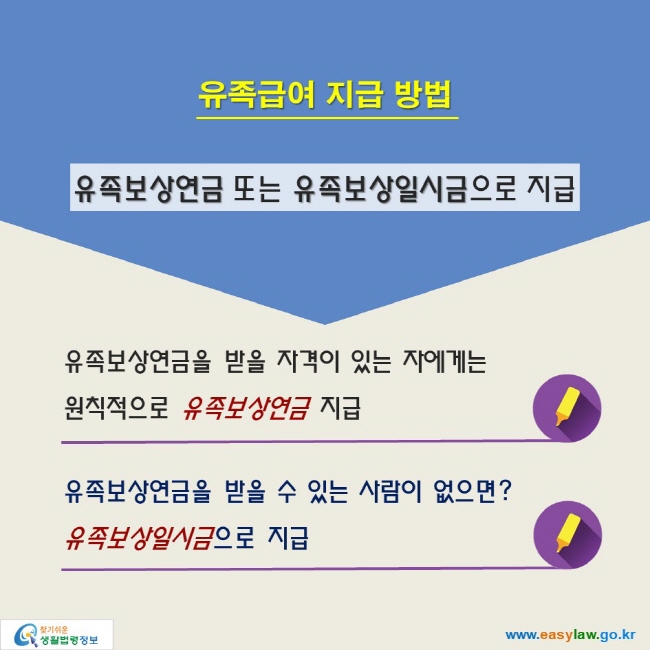 유족급여 지급 방법
유족보상연금 또는 유족보상일시금으로 지급

유족보상연금을 받을 자격이 있는 자에게는 
원칙적으로 유족보상연금 지급

유족보상연금을 받을 수 있는 사람이 없으면? 
유족보상일시금으로 지급