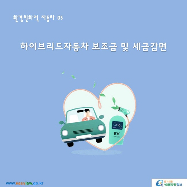 환경친화적 자동차 05하이브리드자동차 보조금 및 세금감면