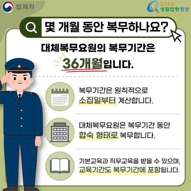 법제처 찾기쉬운 생활법령정보 몇 개월 동안 복무하나요? 대체복무요원의 복무기간은 36개월입니다. 복무기간은 원칙적으로 소집일부터 계산합니다. 대체복무요원은 복무기간 동안 합숙 형태로 복무합니다. 기본교육과 직무교육을 받을 수 있으며, 교육기간도 복무기간에 포함됩니다.