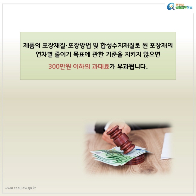 위반시 제재