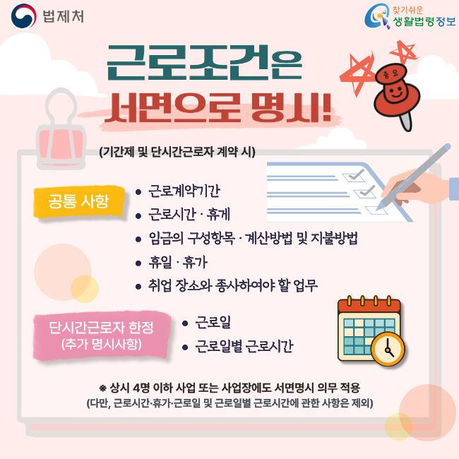 법제처  찾기쉬운 생활법령정보  근로조건은 서면으로 명시!  (기간제 및 단시간근로자 계약 시)  공통 사항  ● 근로계약기간  ● 근로시간·휴게  ● 임금의 구성항목·계산방법 및 지불방법  ● 휴일·휴가  ● 취업 장소와 종사하여야 할 업무  단시간근로자 한정 (추가 명시사항)  ● 근로일  ● 근로일별 근로시간  ※ 상시 4명 이하 사업 또는 사업장에도 서면명시 의무 적용 (다만, 근로시간·휴가·근로일 및 근로일별 근로시간에 관한 사항은 제외)