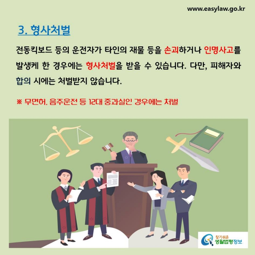 3. 형사처벌전동킥보드 등의 운전자가 타인의 재물 등을 손괴하거나 인명사고를 발생케 한 경우에는 형사처벌을 받을 수 있습니다. 다만, 피해자와 합의 시에는 처벌받지 않습니다. ※ 무면허, 음주운전 등 12대 중과실인 경우에는 처벌