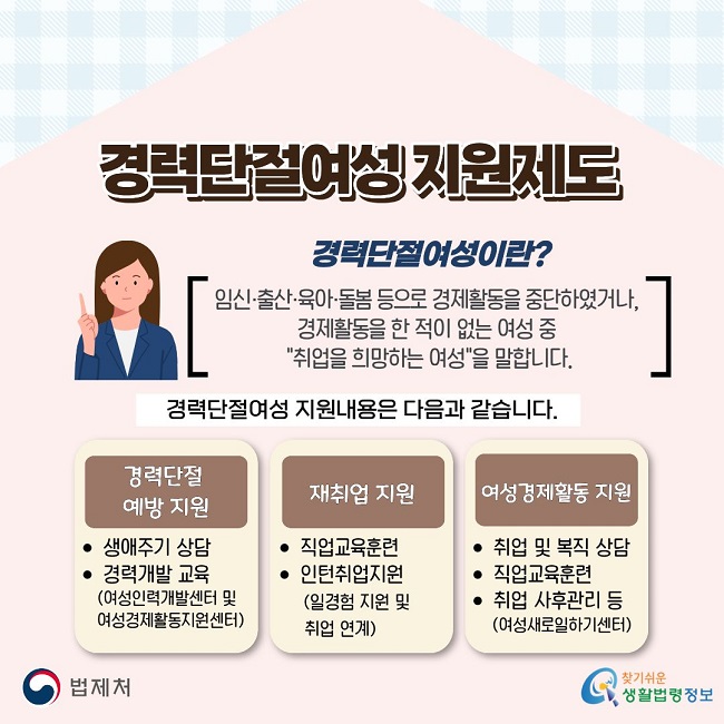 경력단절여성 지원제도. 경력단절여성이란? 임신·출산·육아·돌봄 등으로 경제활동을 중단하였거나, 경제활동을 한 적이 없는 여성 중 "취업을 희망하는 여성"을 말합니다. 경력단절여성 지원내용은 다음과 같습니다. 1. 경력단절 예방 지원: 생애주기 상담, 경력개발 교육 (여성인력개발센터 및 여성경제활동지원센터). 2. 재취업 지원: 직업교육훈련, 인턴취업지원 (일경험 지원 및 취업 연계). 3. 여성경제활동 지원: 취업 및 복직 상담, 직업교육훈련, 취업 사후관리 등 (여성새로일하기센터). 법제처, 찾기쉬운 생활법령정보.