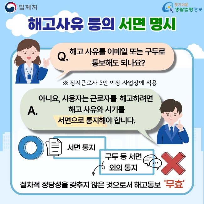 법제처 찾기쉬운 생활법령정보 해고사유 등의 서면 명시 Q. 해고 사유를 이메일 또는 구두로 통보해도 되나요? ※ 상시근로자 5인 이상 사업장에 적용 A. 아니요, 사용자는 근로자를 해고하려면 해고 사유와 시기를 서면으로 통지해야 합니다. 서면 통지 구두 등 서면 외의 통지 절차적 정당성을 갖추지 않은 것으로서 해고통보 ‘무효’