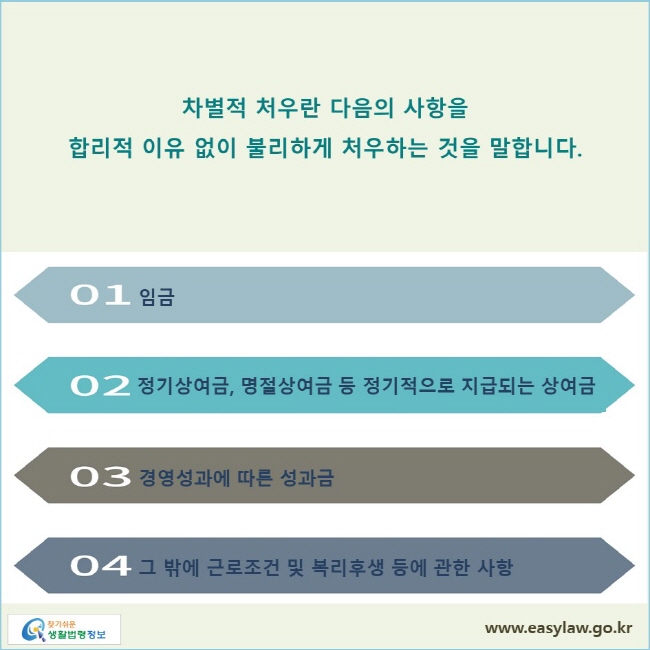 차별적 처우란 다음의 사항을 합리적 이유 없이 불리하게 처우하는 것을 말합니다.
1.임금
2. 정기상여금, 명절상여금 등 정기적으로 지급되는 상여금
3. 경영성과에 따른 성과금
4. 그 밖에 근로조건 및 복리후생 등에 관한 사항