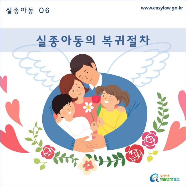 실종아동06_ 실종아동의 복귀절차 www.easylaw.go.kr 찾기 쉬운 생활법령정보 로고