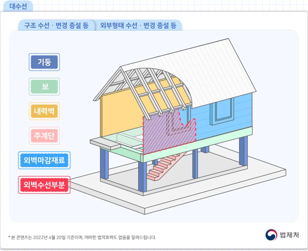 그림입니다.
원본 그림의 이름: CLP000013dc0001.bmp
원본 그림의 크기: 가로 1134pixel, 세로 923pixel