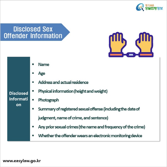 Disclosed Sex Offender Information Disclosed Information Name Age Address and actual residence Physical information (height and weight) Photograph Summary of registered sexual offense (including the date of judgment, name of crime, and sentence) Any prior sexual crimes (the name and frequency of the crime) Whether the offender wears an electronic monitoring device