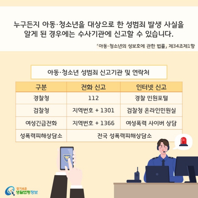 누구든지 아동·청소년을 대상으로 한 성범죄 발생 사실을  알게 된 경우에는 수사기관에 신고할 수 있습니다(「아동·청소년의 성보호에 관한 법률」 제34조제1항).  아동·청소년 성범죄 신고기관 및 연락처 1. 경찰청: 전화신고(112), 인터넷 신고(경찰 민원포털) 2. 검찰청: 전화신고(지역번호 + 1301), 인터넷 신고(검찰청 온라인민원실) 3. 여성긴급전화: 전화신고(지역번호 + 1366), 인터넷 신고(여성폭력 사이버 상담) 4. 성폭력피해상담소: 전국 성폭력피해상담소 찾기쉬운 생활법령정보(www.easylaw.go.kr)