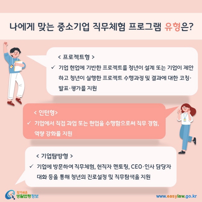 나에게 맞는 중소기업 직무체험 프로그램 유형은? 1. 프로젝트형: 기업 현업에 기반한 프로젝트를 청년이 설계 또는 기업이 제안하고 청년이 실행한 프로젝트 수행과정 및 결과에 대한 코칭·발표·평가를 지원 2. 인턴형: 기업에서 직접 과업 또는 현업을 수행함으로써 직무 경험, 역량 강화를 지원 3. 기업탐방형: 기업에 방문하여 직무체험, 현직자 멘토링, CEO·인사 담당자 대화 등을 통해 청년의 진로설정 및 직무탐색을 지원  찾기쉬운 생활법령정보(www.easylaw.go.kr)