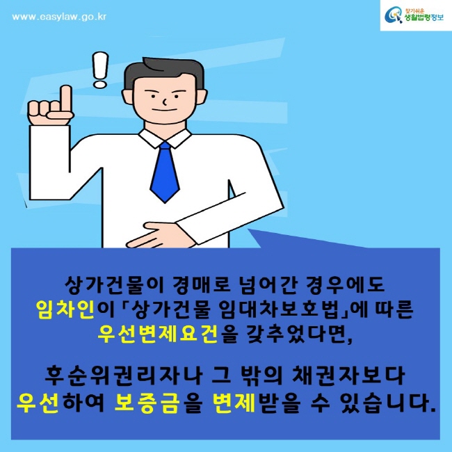 찾기쉬운생활법령정보www.easylaw.go.kr상가건물이 경매로 넘어간 경우에도 임차인이 「상가건물 임대차보호법」에 따른 우선변제요건을 갖추었다면, 후순위권리자나 그 밖의 채권자보다 우선하여 보증금을 변제받을 수 있습니다. 