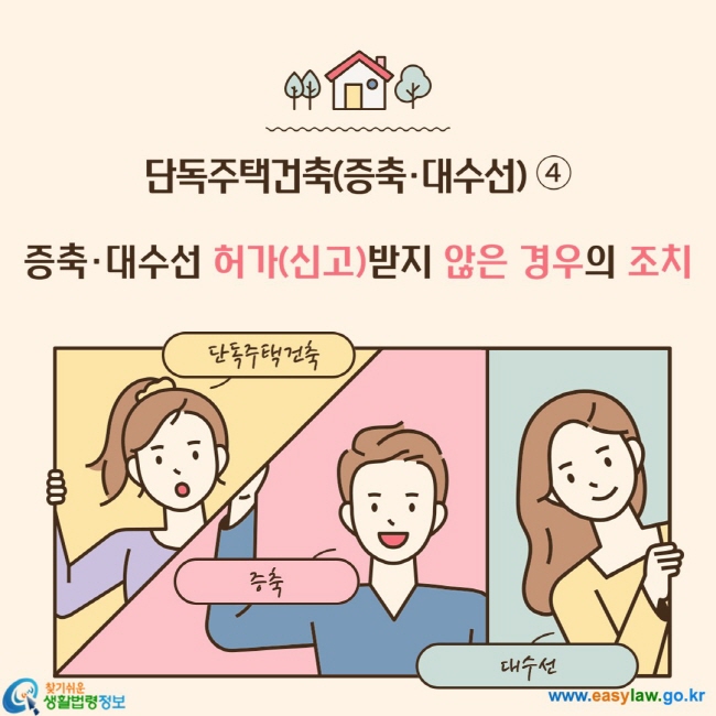 증축·대수선 허가(신고)받지 않은 경우의 조치