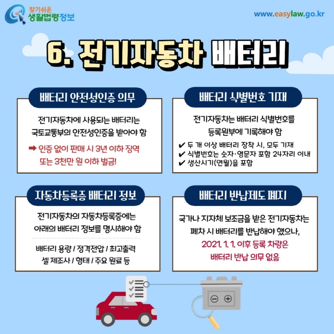 6. 전기자동차 배터리 1) 배터리 안전성인증 의무: 전기자동차에 사용되는 배터리는 국토교통부의 안전성인증을 받아야 함➡ 인증 없이 판매 시 3년 이하 징역 또는 3천만 원 이하 벌금!  2)배터리 식별번호 기재: 전기자동차는 배터리 식별번호를  등록원부에 기록해야 함 ✔ 두 개 이상 배터리 장착 시, 모두 기재 ✔ 식별번호는 숫자·영문자 포함 24자리 이내 ✔ 생산시기(연월)을 포함  3) 자동차등록증 배터리 정보: 전기자동차의 자동차등록증에는  아래의 배터리 정보를 명시해야 함 배터리 용량 / 정격전압 / 최고출력 셀 제조사 / 형태 / 주요 원료 등 4) 배터리 반납제도 폐지: 국가나 지자체 보조금을 받은 전기자동차는  폐차 시 배터리를 반납해야 했으나, 2021. 1. 1. 이후 등록 차량은 배터리 반납 의무 없음