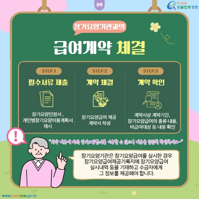 장기요양기관과의 급여계약 체결: 1단계-필수서류 제출(장기요양인정서, 개인별장기요양이용계획서 제시), 2단계-계약 체결(장기요양급여 제공 계약서 작성), 3단계-계약 확인(계약서상 계약기간, 장기요양급여의 종류·내용, 비급여대상 등 내용 확인) / 계약 내용에 따라 장기요양급여를 이용할 수 있으니 내용을 꼼꼼히 확인하세요. 장기요양기관은 장기요양급여를 실시한 경우 장기요양급여제공기록지에 장기요양급여 실시내역 등을 기재하고 수급자에게 그 정보를 제공해야 합니다.