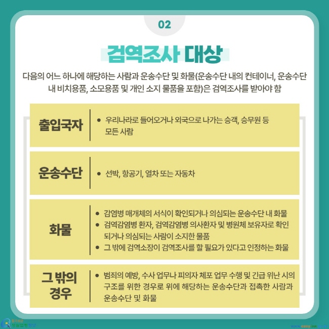 다음의 어느 하나에 해당하는 사람과 운송수단 및 화물(운송수단 내의 컨테이너, 운송수단 내 비치용품, 소모용품 및 개인 소지 물품을 포함)은 검역조사를 받아야 함. 출입국자(우리나라로 들어오거나 외국으로 나가는 승객, 승무원 등    모든 사람), 운송수단(선박, 항공기, 열차 또는 자동차), 화물(감염병 매개체의 서식이 확인되거나 의심되는 운송수단 내 화물/ 검역감염병 환자, 검역감염병 의사환자 및 병원체 보유자로 확인되거나 의심되는 사람이 소지한 물품 / 그 밖에 검역소장이 검역조사를 할 필요가 있다고 인정하는 화물), 그 밖의 경우(범죄의 예방, 수사 업무나 피의자 체포 업무 수행 및 긴급 위난 시의   구조를 위한 경우로 위에 해당하는 운송수단과 접촉한 사람과   운송수단 및 화물)