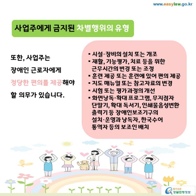 사업주에게 금지된 차별행위의 유형 또한, 사업주는 장애인 근로자에게 정당한 편의를 제공해야 할 의무가 있습니다. ▪ 시설·장비의 설치 또는 개조 ▪ 재활, 기능평가, 치료 등을 위한 근무시간의 변경 또는 조정 ▪ 훈련 제공 또는 훈련에 있어 편의 제공 ▪ 지도 매뉴얼 또는 참고자료의 변경 ▪ 시험 또는 평가과정의 개선 ▪ 화면낭독·확대 프로그램, 무지점자 단말기, 확대 독서기, 인쇄물음성변환 출력기 등 장애인보조기구의 설치·운영과 낭독자, 한국수어 통역자 등의 보조인 배치