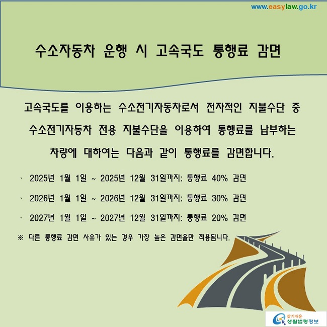 수소자동차 운행 시 고속국도 통행료 감면: 고속국도를 이용하는 수소전기자동차로서 전자적인 지불수단 중      수소전기자동차 전용 지불수단을 이용하여 통행료를 납부하는  차량에 대하여는 다음과 같이 통행료를 감면합니다. 2025년 1월 1일 ~ 2025년 12월 31일까지: 통행료 40% 감면 ㆍ 2026년 1월 1일 ~ 2026년 12월 31일까지: 통행료 30% 감면  ㆍ 2027년 1월 1일 ~ 2027년 12월 31일까지: 통행료 20% 감면 ※ 다른 통행료 감면 사유가 있는 경우 가장 높은 감면율만 적용됩니다.