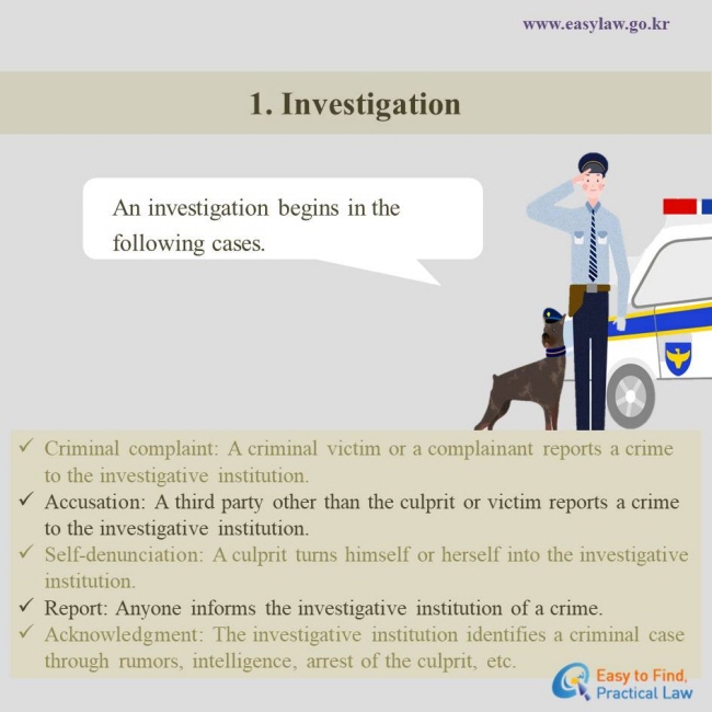 Criminal complaint: A criminal victim or a complainant reports a crime to the investigative institution. Accusation: A third party other than the culprit or victim reports a crime to the investigative institution. Self-denunciation: A culprit turns himself or herself into the investigative institution. Report: Anyone informs the investigative institution of a crime. Acknowledgment: The investigative institution identifies a criminal case through rumors, intelligence, arrest of the culprit, etc.