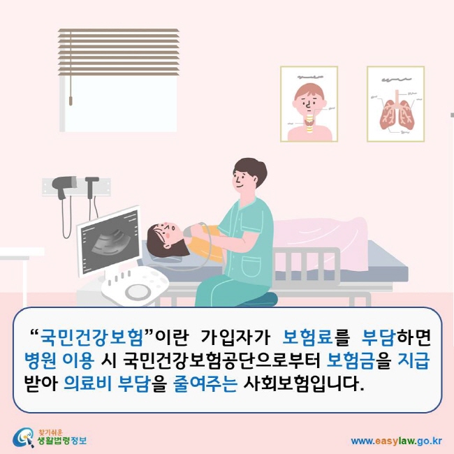 “국민건강보험”이란 가입자가 보험료를 부담하면 병원 이용 시 국민건강보험공단으로부터 보험금을 지급받아 의료비 부담을 줄여주는 사회보험입니다. 찾기쉬운생활법령정보 로고 www.easylaw.go.kr