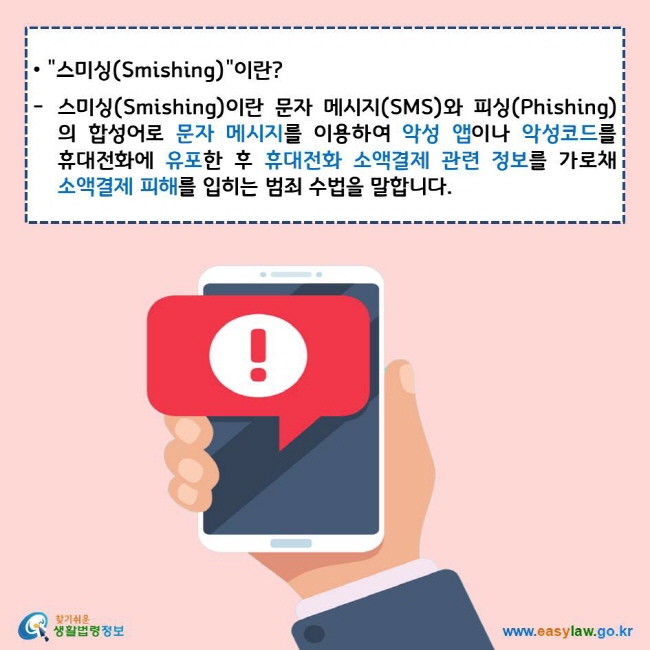 "스미싱(Smishing)"이란?
스미싱(Smishing)이란 문자 메시지(SMS)와 피싱(Phishing)의 합성어로 문자 메시지를 이용하여 악성 앱이나 악성코드를 휴대전화에 유포한 후 휴대전화 소액결제 관련 정보를 가로채 소액결제 피해를 입히는 범죄 수법을 말합니다.
찾기쉬운 생활법령정보 로고
www.easylaw.go.kr