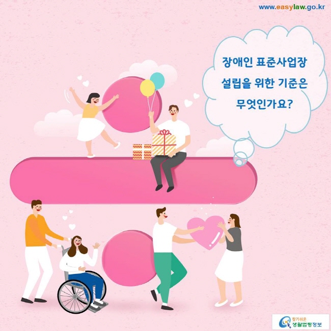 장애인 표준사업장 설립을 위한 기준은 무엇인가요? 