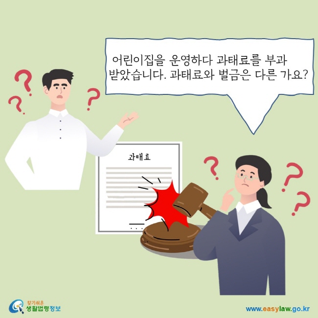 어린이집을 운영하다 과태료를 부과 받았습니다. 과태료와 벌금은 다른 가요?
찾기쉬운 생활법령정보 로고 
www.easylaw.go.kr