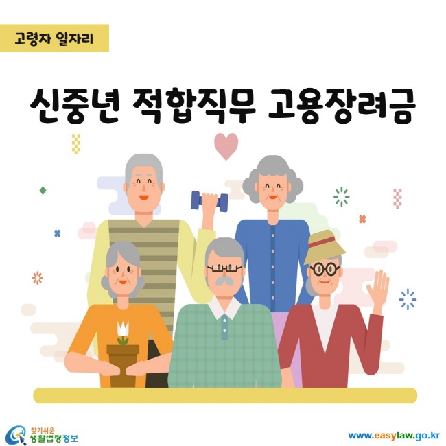 신중년 적합직무 고용장려금