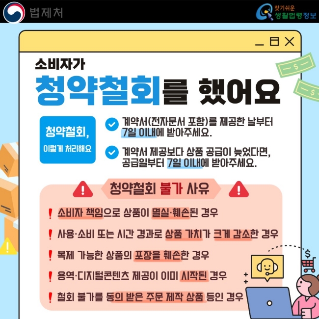 소비자가 청약철회를 했어요  청약철회, 이렇게 처리해요  ✓ 계약서(전자문서 포함)를 제공한 날부터 7일 이내에 받아주세요. ✓ 계약서 제공보다 상품 공급이 늦었다면, 공급일부터 7일 이내에 받아주세요.  청약철회 불가 사유  ! 소비자 책임으로 상품이 멸실·훼손된 경우 ! 사용·소비 또는 시간 경과로 상품 가치가 크게 감소한 경우 ! 복제 가능한 상품의 포장을 훼손한 경우 ! 용역·디지털콘텐츠 제공이 이미 시작된 경우 ! 철회 불가를 동의 받은 주문 제작 상품 등인 경우