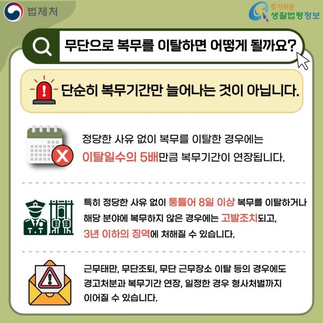 법제처 찾기쉬운 생활법령정보 무단으로 복무를 이탈하면 어떻게 될까요? 단순히 복무기간만 늘어나는 것이 아닙니다. 정당한 사유 없이 복무를 이탈한 경우에는 이탈일수의 5배만큼 복무기간이 연장됩니다. 특히 정당한 사유 없이 통틀어 8일 이상 복무를 이탈하거나 해당 분야에 복무하지 않은 경우에는 고발조치되고, 3년 이하의 징역에 처해질 수 있습니다. 근무태만, 무단조퇴, 무단 근무장소 이탈 등의 경우에도 경고처분과 복무기간 연장, 일정한 경우 형사처벌까지 이어질 수 있습니다.