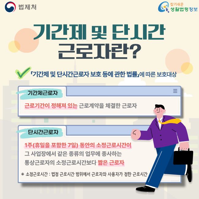 법제처  찾기쉬운 생활법령정보  기간제 및 단시간 근로자란?  「기간제 및 단시간근로자 보호 등에 관한 법률」에 따른 보호대상  기간제근로자  근로기간이 정해져 있는 근로계약을 체결한 근로자  단시간근로자  1주(휴일을 포함한 7일) 동안의 소정근로시간이 그 사업장에서 같은 종류의 업무에 종사하는 통상근로자의 소정근로시간보다 짧은 근로자  ※ 소정근로시간 : 법정 근로시간 범위에서 근로자와 사용자가 정한 근로시간