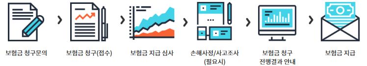 그림입니다.

원본 그림의 이름: CLP00003b202793.bmp

원본 그림의 크기: 가로 748pixel, 세로 136pixel