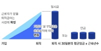 [크기변환]확정