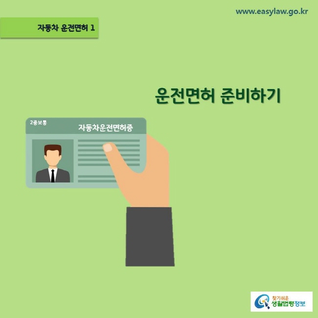 (자동차 운전면허) 01 (운전면허 준비하기) www.easylaw.go.kr
찾기쉬운 생활법령정보